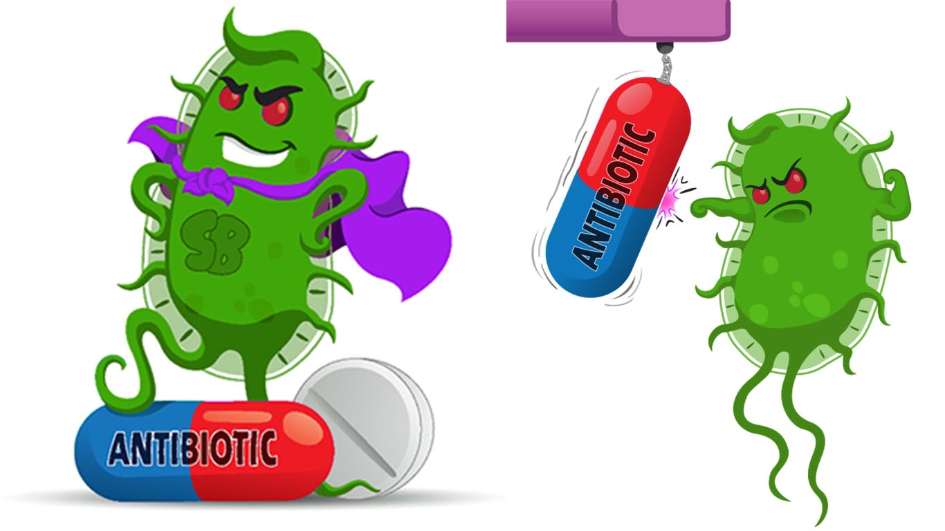 Ilustrasi mikoorganisme melawan antibiotik