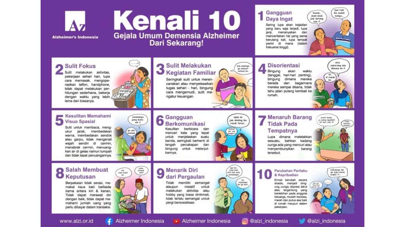 10 gejala umum Demensia Alzheimer