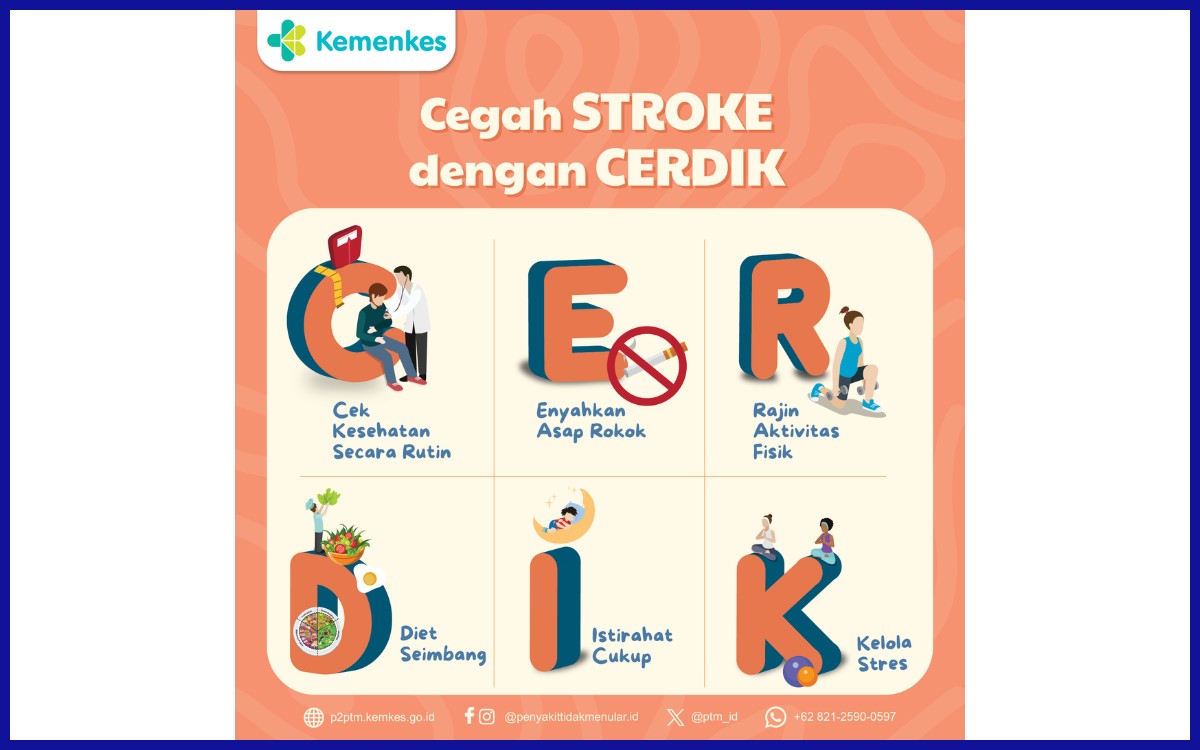 Cegah Stroke dengan CERDIK