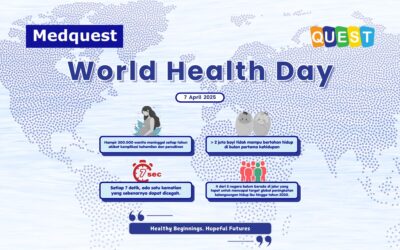 Peringatan Hari Kesehatan Sedunia 2025: Awal yang Sehat, Masa Depan yang Penuh Harapan