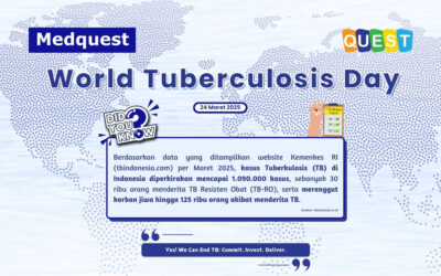 Peringatan Hari Tuberkulosis Sedunia 2025: Edukasi, Pencegahan, dan Inovasi Kesehatan