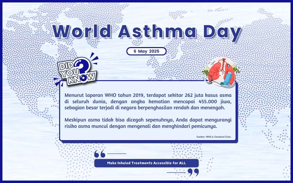 World Asthma Day 2025 (Hari Asma Sedunia 2025)