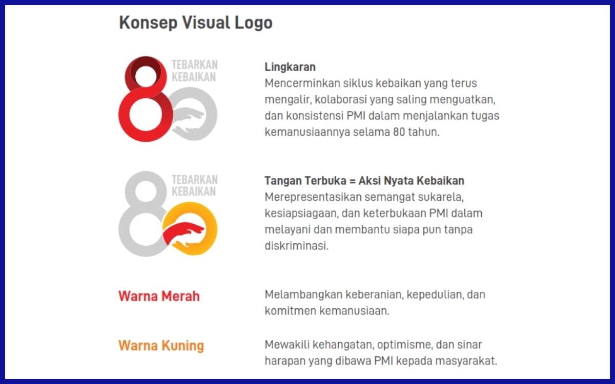 Konsep Visual Logo HUT PMI ke-80