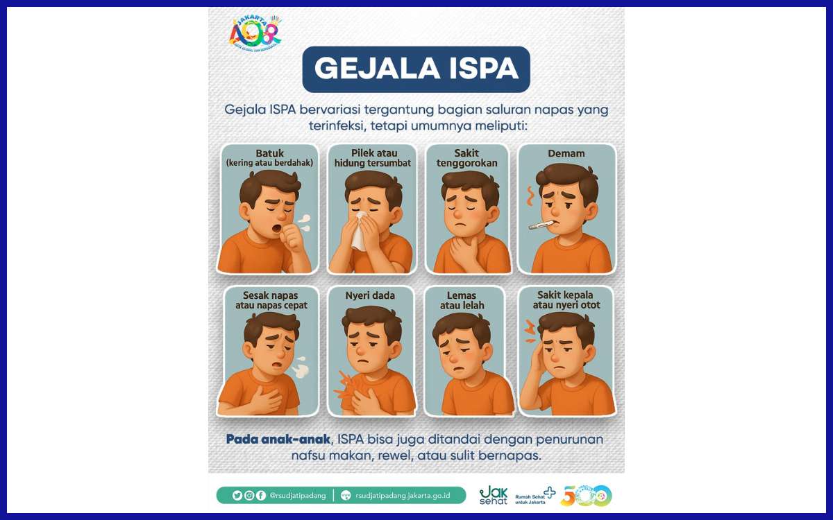 Gejala ISPA