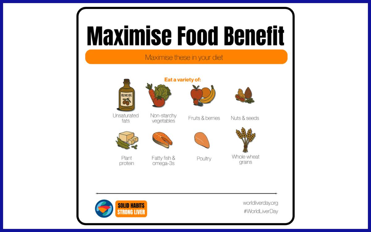 Daftar makanan yang wajib dikonsumsi untuk kesehatan liver