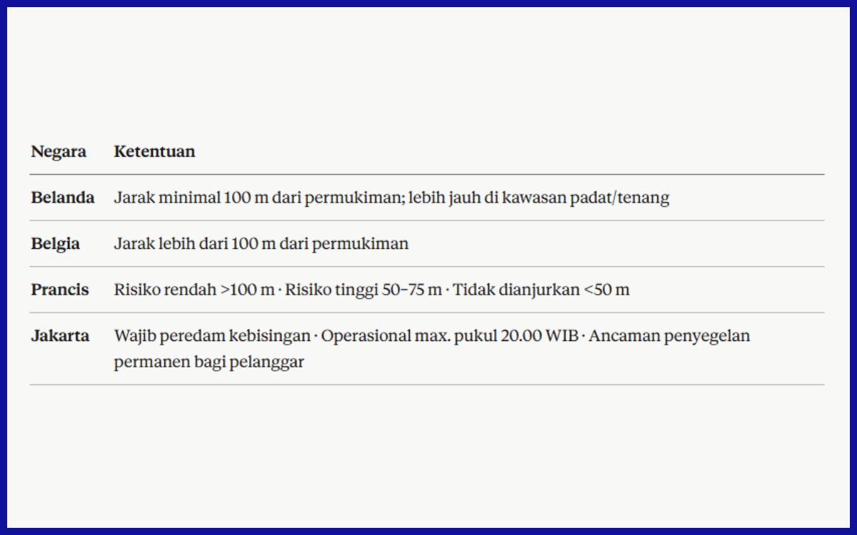 Solusi atasi kebisingan suara pickleball & padel di berbagai negara